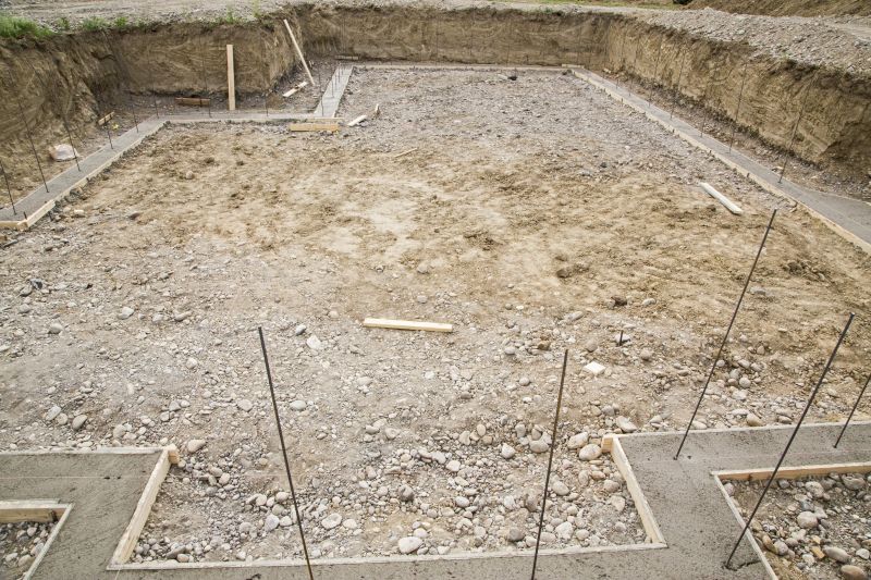 Footer Excavation in Salt Lake City, UT