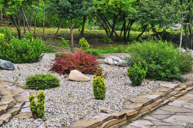 Hardscape Design Firms