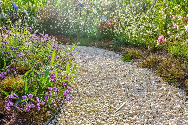 Increase Your Crushed Rock Pathway Service Business with an AI Driven, Targeted Website
