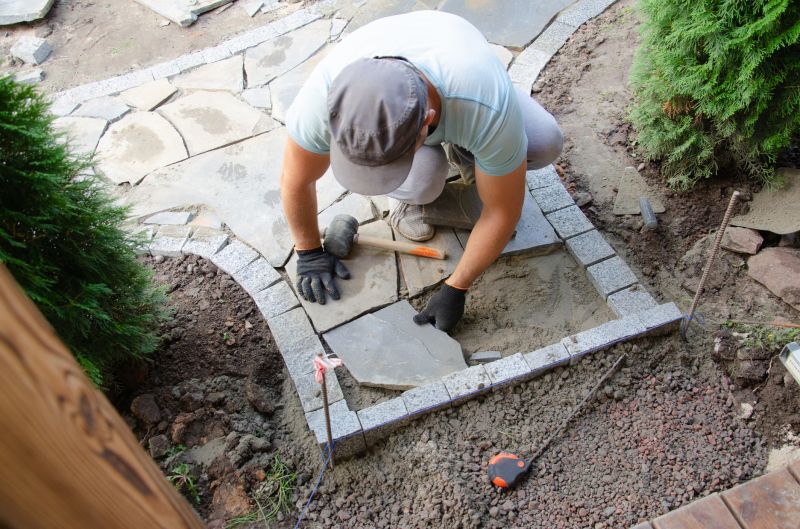 Contact About Crushed Rock Pathway Service